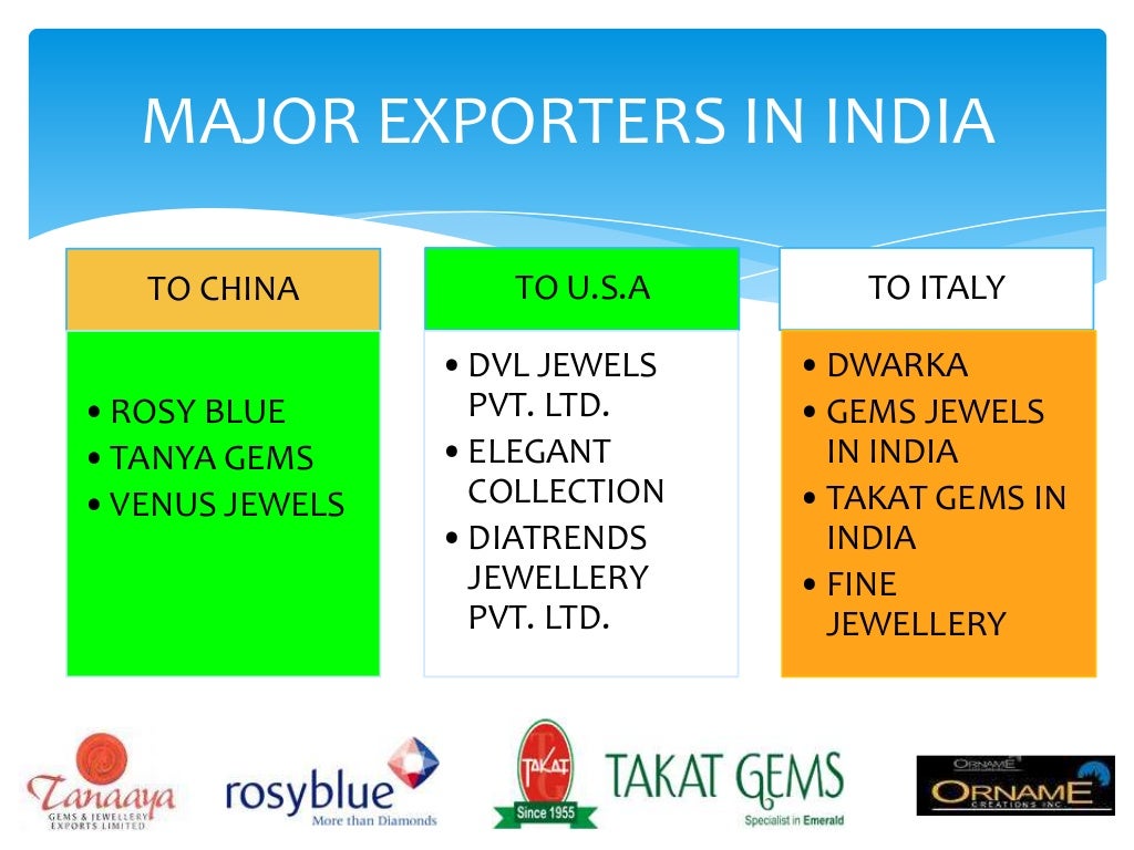 GEM AND JEWELLERY INDUSTRY IN INDIA