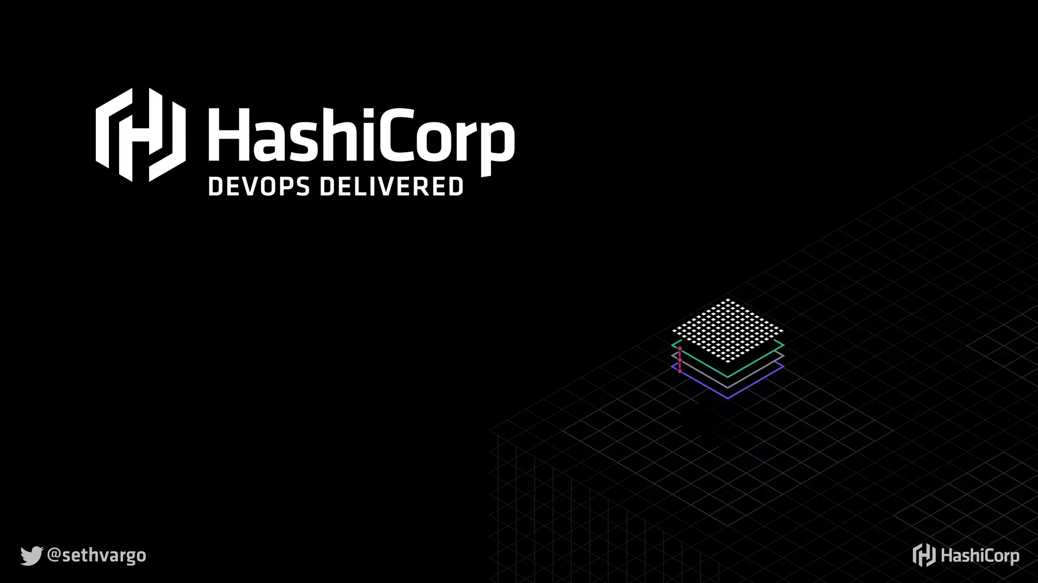 DEVOPS DELIVERED
@sethvargo