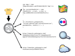 var map = new
      YMap(document.getElementById('map'));
      …
dev   var currentGeoPoint = new
      YGeoPoint( _c.Lat, _c.Lon );
      map.addMarker(currentGeoPoint);
      …



      …
      if (flickcurl_prepare(fc,
      "flickr.photos.geo.correctLocation",
      parameters, count)) { … }
      …



      http://search.yahooapis.com/
      ImageSearchService/V1/imageSearch?
      appid=YahooDemo&query=Corvette&results=2




      http://weather.yahooapis.com/
      forecastrss?p=FRXX0076&u=c
 