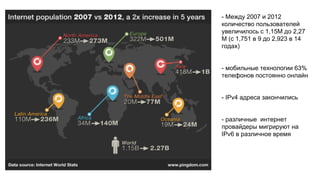 - Между 2007 и 2012
количество пользователей
увеличилось с 1,15М до 2,27
М (с 1,751 в 9 до 2,923 в 14
годах)
- мобильные технологии 63%
телефонов постоянно онлайн
- IPv4 адреса закончились
- различные интернет
провайдеры мигрируют на
IPv6 в различное время
 