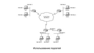 Использование подсетей