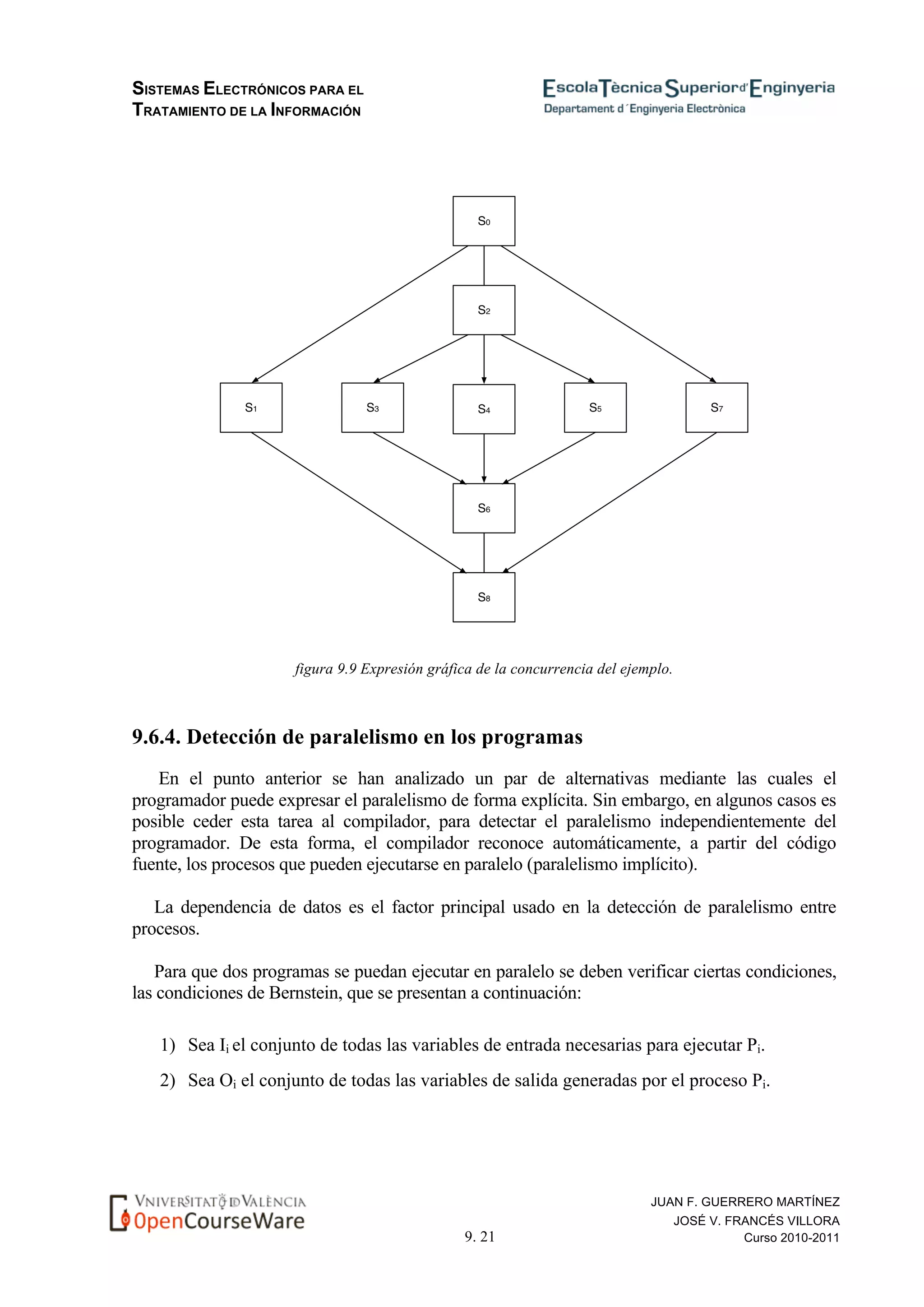 SISTEMAS ELECTRÓNICOS PARA EL
TRATAMIENTO DE LA INFORMACIÓN
9. 21
JUAN F. GUERRERO MARTÍNEZ
JOSÉ V. FRANCÉS VILLORA
Curso 2010-2011
figura 9.9 Expresión gráfica de la concurrencia del ejemplo.
9.6.4. Detección de paralelismo en los programas
En el punto anterior se han analizado un par de alternativas mediante las cuales el
programador puede expresar el paralelismo de forma explícita. Sin embargo, en algunos casos es
posible ceder esta tarea al compilador, para detectar el paralelismo independientemente del
programador. De esta forma, el compilador reconoce automáticamente, a partir del código
fuente, los procesos que pueden ejecutarse en paralelo (paralelismo implícito).
La dependencia de datos es el factor principal usado en la detección de paralelismo entre
procesos.
Para que dos programas se puedan ejecutar en paralelo se deben verificar ciertas condiciones,
las condiciones de Bernstein, que se presentan a continuación:
1) Sea Ii el conjunto de todas las variables de entrada necesarias para ejecutar Pi.
2) Sea Oi el conjunto de todas las variables de salida generadas por el proceso Pi.
 