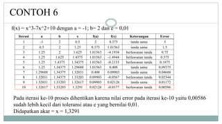 CONTOH 6
f(x) = x^3-7x^2+10 dengan a = -1; b= 2 dan e = 0,01
Pada iterasi ke-10 proses dihentikan karena nilai error pada iterasi ke-10 yaitu 0,00586
sudah lebih kecil dari toleransi atau e yang bernilai 0,01.
Didapatkan akar = x = 1,3291
Iterasi a b x f(a) f(x) Keterangan Error
1 -1 2 0.5 2 8.375 tanda sama 3
2 0.5 2 1.25 8.375 1.01563 tanda sama 1.5
3 1.25 2 1.625 1.01563 -4.1934 berlawanan tanda 0.75
4 1.25 1.625 1.4375 1.01563 -1.4944 berlawanan tanda 0.375
5 1.25 1.4375 1.34375 1.01563 -0.2133 berlawanan tanda 0.1875
6 1.25 1.34375 1.29688 1.01563 0.408 tanda sama 0.09375
7 1.29688 1.34375 1.32031 0.408 0.09903 tanda sama 0.04688
8 1.32031 1.34375 1.33203 0.09903 -0.0567 berlawanan tanda 0.02344
9 1.32031 1.33203 1.32617 0.09903 0.02126 tanda sama 0.01172
10 1.32617 1.33203 1.3291 0.02126 -0.0177 berlawanan tanda 0.00586
 