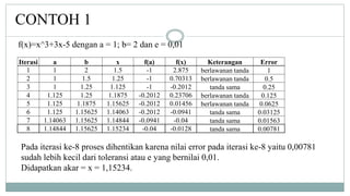 Iterasi a b x f(a) f(x) Keterangan Error
1 1 2 1.5 -1 2.875 berlawanan tanda 1
2 1 1.5 1.25 -1 0.70313 berlawanan tanda 0.5
3 1 1.25 1.125 -1 -0.2012 tanda sama 0.25
4 1.125 1.25 1.1875 -0.2012 0.23706 berlawanan tanda 0.125
5 1.125 1.1875 1.15625 -0.2012 0.01456 berlawanan tanda 0.0625
6 1.125 1.15625 1.14063 -0.2012 -0.0941 tanda sama 0.03125
7 1.14063 1.15625 1.14844 -0.0941 -0.04 tanda sama 0.01563
8 1.14844 1.15625 1.15234 -0.04 -0.0128 tanda sama 0.00781
CONTOH 1
f(x)=x^3+3x-5 dengan a = 1; b= 2 dan e = 0,01
Pada iterasi ke-8 proses dihentikan karena nilai error pada iterasi ke-8 yaitu 0,00781
sudah lebih kecil dari toleransi atau e yang bernilai 0,01.
Didapatkan akar = x = 1,15234.
 