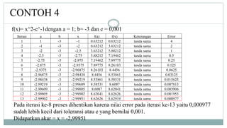 CONTOH 4
f(x)= x^2-e^-1dengan a = 1; b= -3 dan e = 0,001
Pada iterasi ke-8 proses dihentikan karena nilai error pada iterasi ke-13 yaitu 0,000977
sudah lebih kecil dari toleransi atau e yang bernilai 0,001.
Didapatkan akar = x = -2,99951
Iterasi a b x f(a) f(x) Keterangan Error
1 1 -3 -1 0.63212 0.63212 tanda sama 4
2 -1 -3 -2 0.63212 3.63212 tanda sama 2
3 -2 -3 -2.5 3.63212 5.88212 tanda sama 1
4 -2.5 -3 -2.75 5.88212 7.19462 tanda sama 0.5
5 -2.75 -3 -2.875 7.19462 7.89775 tanda sama 0.25
6 -2.875 -3 -2.9375 7.89775 8.26103 tanda sama 0.125
7 -2.9375 -3 -2.96875 8.26103 8.4456 tanda sama 0.0625
8 -2.96875 -3 -2.98438 8.4456 8.53861 tanda sama 0.03125
9 -2.98438 -3 -2.99219 8.53861 8.58531 tanda sama 0.015625
10 -2.99219 -3 -2.99609 8.58531 8.6087 tanda sama 0.007813
11 -2.99609 -3 -2.99805 8.6087 8.62041 tanda sama 0.003906
12 -2.99805 -3 -2.99902 8.62041 8.62626 tanda sama 0.001953
13 -2.99902 -3 -2.99951 8.62626 8.62919 tanda sama 0.000977
 