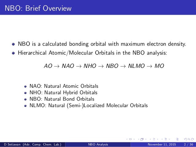 NBO Analysis
