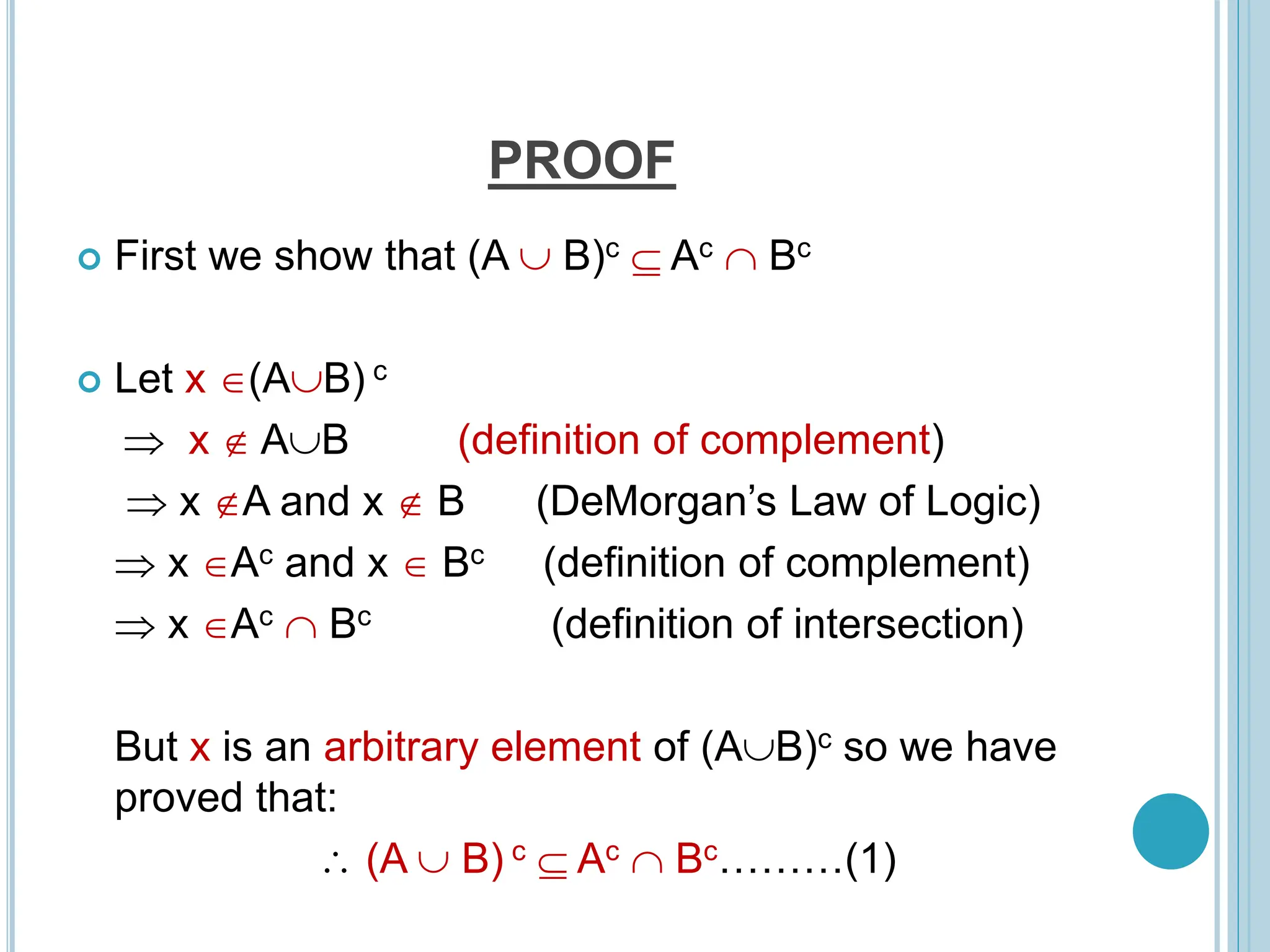 PROOF
 First we show that (A  B)c  Ac  Bc
 Let x (AB) c
 x  AB (definition of complement)
 x A and x  B (DeMorgan’s Law of Logic)
 x Ac and x  Bc (definition of complement)
 x Ac  Bc (definition of intersection)
But x is an arbitrary element of (AB)c so we have
proved that:
 (A  B) c  Ac  Bc………(1)
 