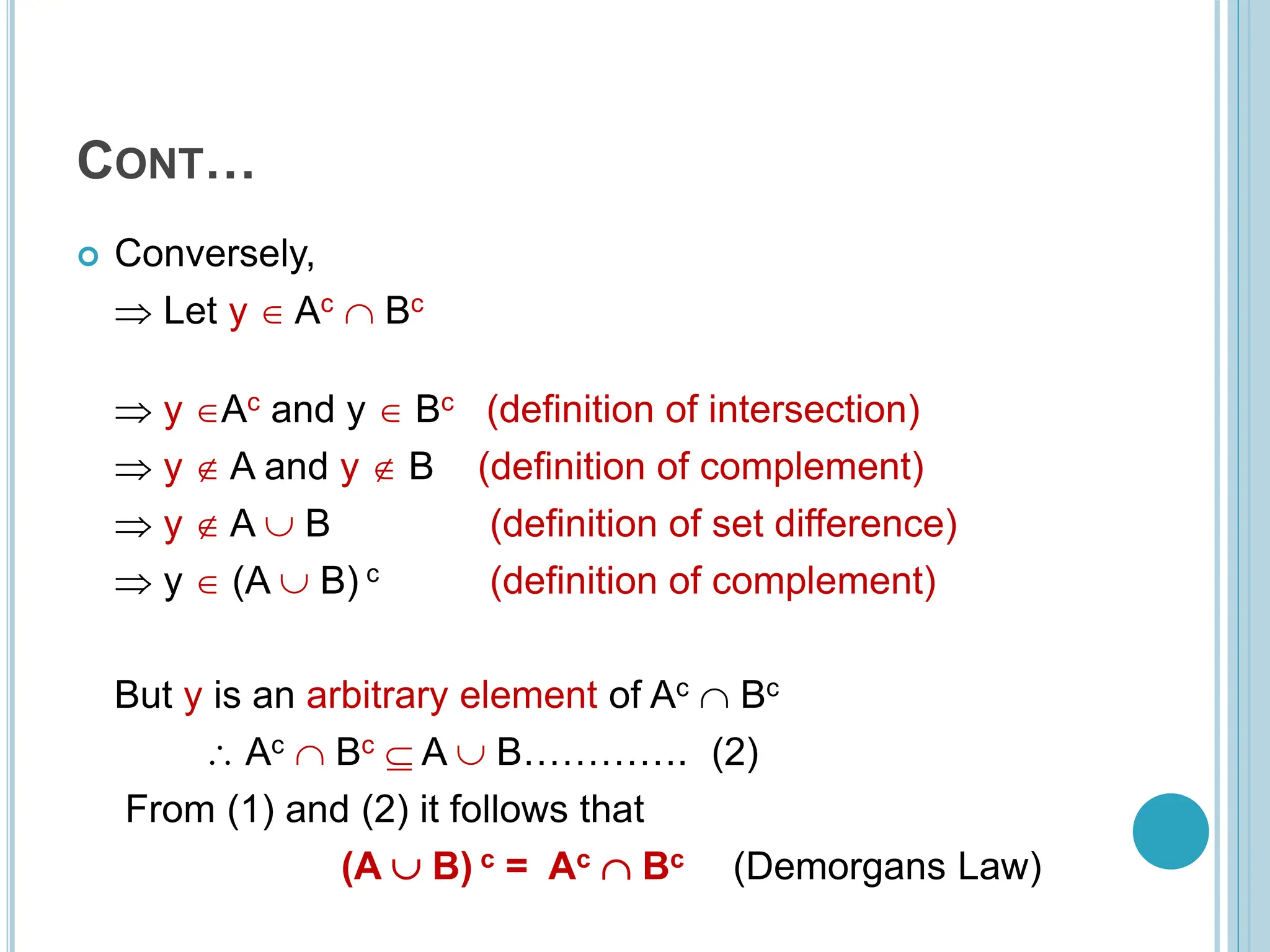 CONT…
 Conversely,
 Let y  Ac  Bc
 y Ac and y  Bc (definition of intersection)
 y  A and y  B (definition of complement)
 y  A  B (definition of set difference)
 y  (A  B) c (definition of complement)
But y is an arbitrary element of Ac  Bc
 Ac  Bc  A  B…………. (2)
From (1) and (2) it follows that
(A  B) c = Ac  Bc (Demorgans Law)
 