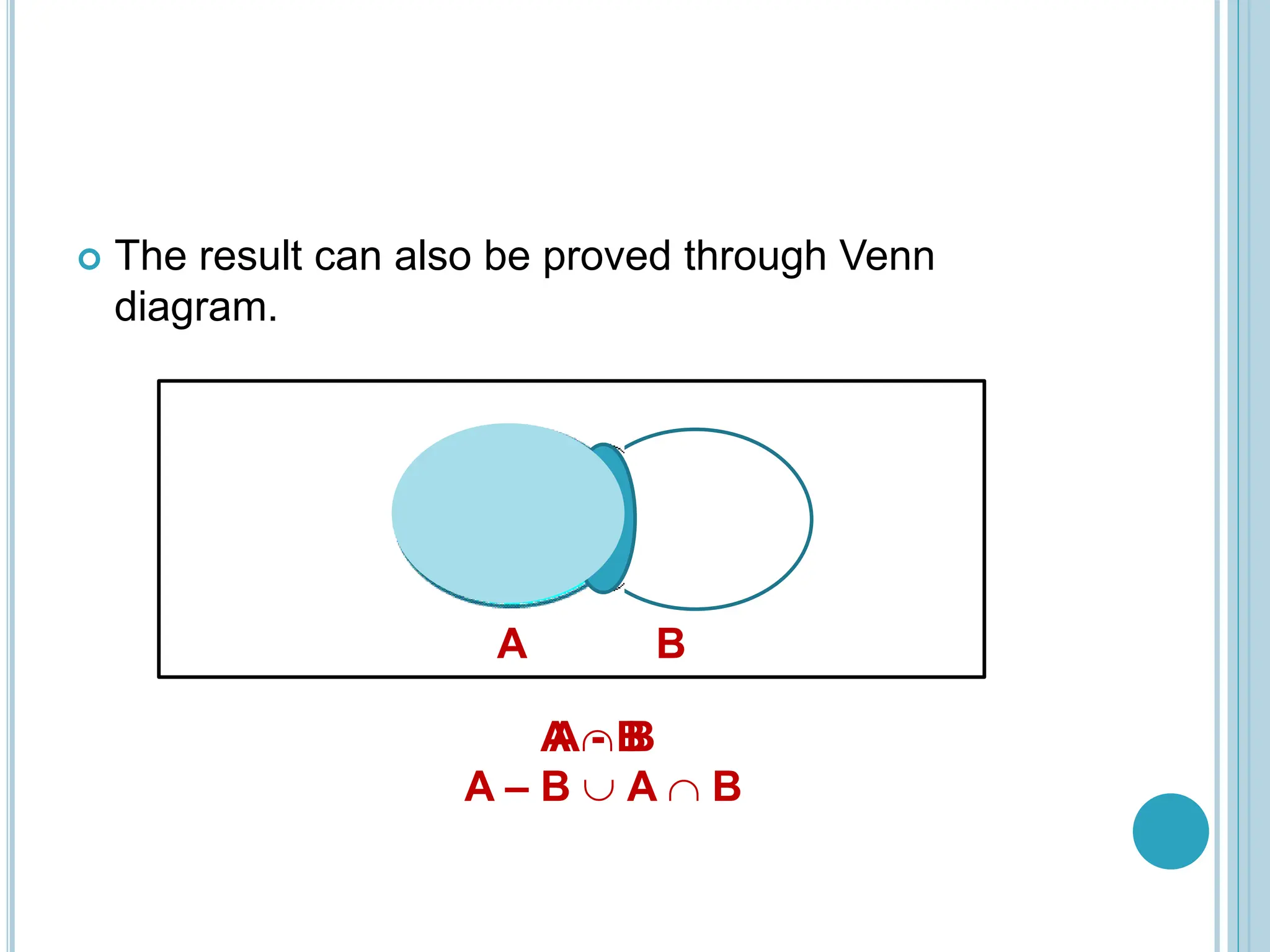  The result can also be proved through Venn
diagram.
A B
A - B
A  B
A – B  A  B
 