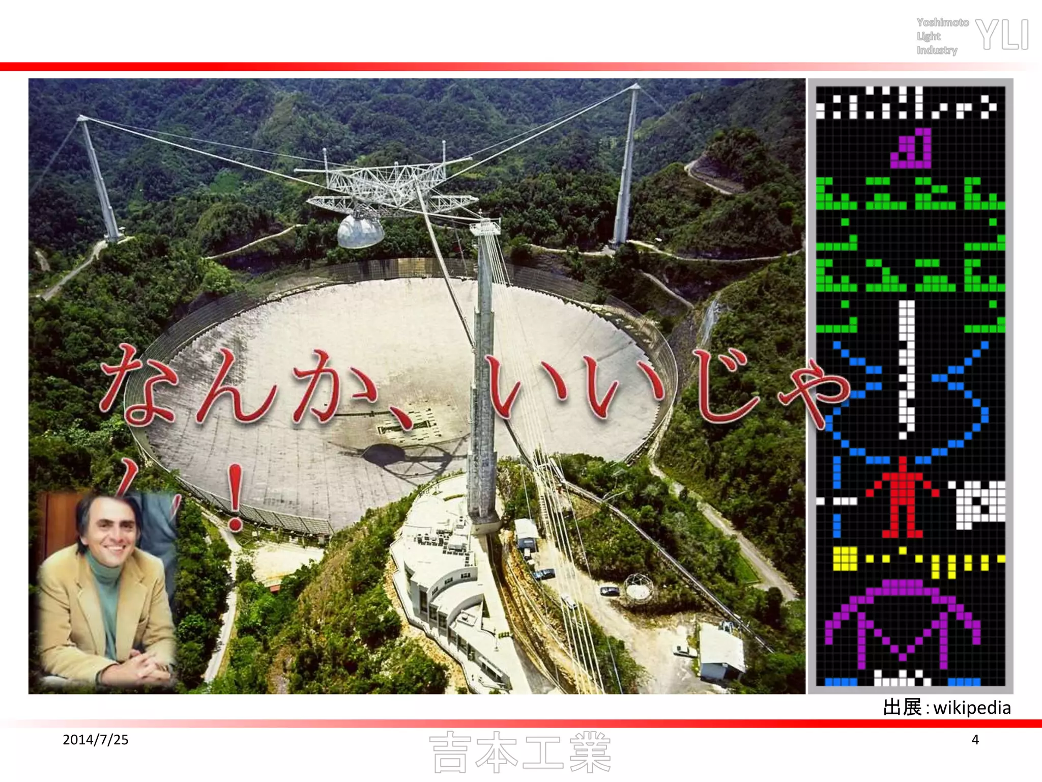 2014/7/25 4
出展：wikipedia
 