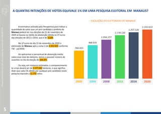 PesquisaRegistradanoTSEsobocódigodenúmeroAM-08818/2020
A estimativa utilizada pela Perspectiva para indicar a
quantidade de votos que um pré-candidato a prefeito de
Manaus poderá ter nas eleições de 15 de novembro de
2020 se baseia na média da abstenção obtida no 1º turno
das eleições de 2012 e 2016, que é de 11,6%.
No 1º turno do dia 15 de novembro de 2020 o
eleitorado de Manaus apto a votar é de 1.331.613 conforme
TSE - jul/2020.
Ao aplicarmos o percentual de abstenção média
sobre esse total de eleitores, temos o possível número de
ausentes no dia da eleição de 154.371.
Ou seja, em números estimados, o comparecimento
às urnas deverá ser de 1.177.242 eleitores, o que significa
dizer que cada 1% obtido por qualquer pré-candidato nesta
pesquisa equivale a 11.772 votos.
EVOLUÇÃO DO ELEITORADO DE MANAUS
A QUANTAS INTENÇÕES DE VOTOS EQUIVALE 1% EM UMA PESQUISA ELEITORAL EM MANAUS?
5
 