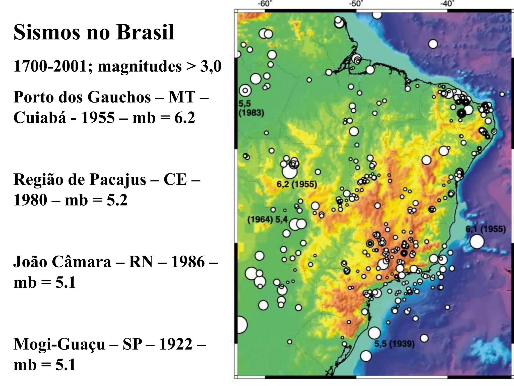 Sismos no Brasil
1700-2001; magnitudes > 3,0
Porto dos Gauchos – MT –
Cuiabá - 1955 – mb = 6.2
Região de Pacajus – CE –
1980 – mb = 5.2
João Câmara – RN – 1986 –
mb = 5.1
Mogi-Guaçu – SP – 1922 –
mb = 5.1
 
