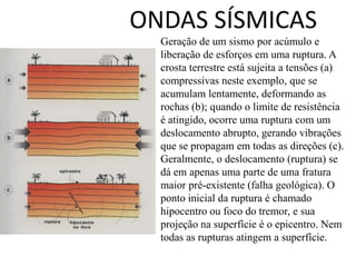 ONDAS SÍSMICAS
Geração de um sismo por acúmulo e
liberação de esforços em uma ruptura. A
crosta terrestre está sujeita a tensões (a)
compressivas neste exemplo, que se
acumulam lentamente, deformando as
rochas (b); quando o limite de resistência
é atingido, ocorre uma ruptura com um
deslocamento abrupto, gerando vibrações
que se propagam em todas as direções (c).
Geralmente, o deslocamento (ruptura) se
dá em apenas uma parte de uma fratura
maior pré-existente (falha geológica). O
ponto inicial da ruptura é chamado
hipocentro ou foco do tremor, e sua
projeção na superfície é o epicentro. Nem
todas as rupturas atingem a superfície.
 