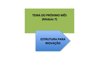 TEMA DO PRÓXIMO MÊS
(Módulo 7)
ESTRUTURA PARA
INOVAÇÃO
ESTRUTURA PARA
INOVAÇÃO
 