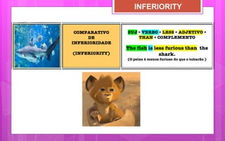 English Game - Comparatives | PPTX