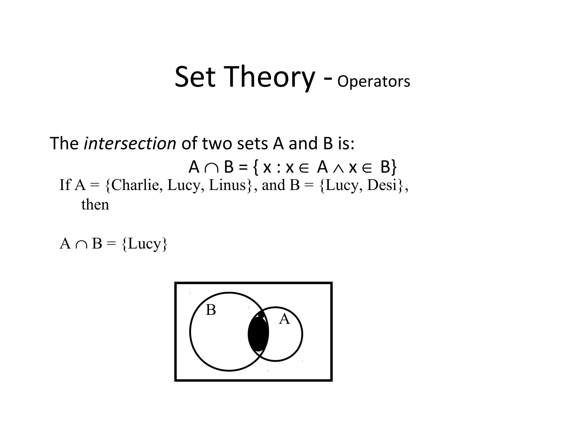 Set Theory -Operators
The intersection of two sets A and B is:
A ∩ B = { x : x ∈ A ∧ x ∈ B}
If A = {Charlie, Lucy, Linus}, and B = {Lucy, Desi},
then
A ∩ B = {Lucy}
A
B
 