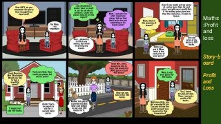 Maths
:Proﬁt
and
loss
Story-b
oard
Proﬁt
and
Loss
 