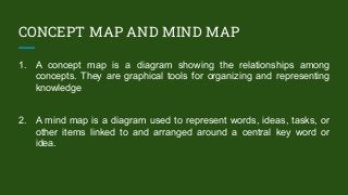 CONCEPT MAP AND MIND MAP
1. A concept map is a diagram showing the relationships among
concepts. They are graphical tools for organizing and representing
knowledge
2. A mind map is a diagram used to represent words, ideas, tasks, or
other items linked to and arranged around a central key word or
idea.
 