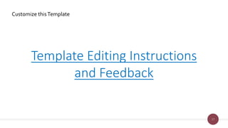 17
Customize thisTemplate
Template Editing Instructions
and Feedback
 
