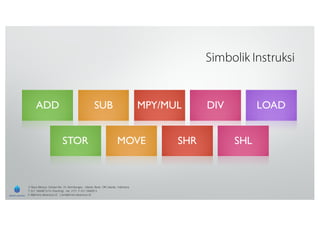Set Instruksi Presentation | PDF