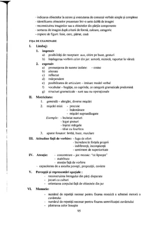 - indicarea obiectelor la cerere şi executarea de comenzi verbale simple şi complexe
- identificarea obiectelor prezentate într-o serie dublă de imagini
- reconstituirea imaginilor sau a obiectelor din părţile componente
- sortarea de imagini după criterii de formă, culoare, categorie
- copiere de figuri: linie, cerc, pătrat, casă
FIŞA D E E X A M I N A R E
I. Limbaj:
1. impresiv
a) posibilităţi de receptare: auz, citire pe buze, gesturi
b) înţelegerea vorbirii celor din jur: sonoră, mimică, raportat la vârstă
2. expresiv
a) pronunţarea de sunete izolate: - omise
b) alterate
c) reflectat
d) independent
e) posibilitatea de articulare - imitare model verbal
f) vocabular - bogăţie, ce cuprinde, ce categorii gramaticale predomină
g) structuri gramaticale - sunt sau nu operaţionale
II. Motricitate:
1. generală - alergări, diverse mişcări
2. mişcări mici: - precizie
- îndemânare
- mişcări supraadăugate
Exemple: - încheiat nasturi
- legat şireturi
- înşirat mărgele
- tăiat cu foarfecă
3. aparat fonator: limbă, buze, maxilare
III. Atitudine faţă de vorbire: - fuga de efort
- încredere în forţele proprii
- indiferenţă, inconştienţă
- sentiment de superioritate
IV. Atenţie: - concentrare-joc mozaic: "ce lipseşte"
- stabilitate
- atenţia faţă de vorbire
- capacitatea de a asculta poveşti, propoziţii, cuvinte
V. Percepţii şi reprezentări spaţiale :
- reconstruirea întregului din părţi disparate
- jocuri cu cuburi
- orientarea corpului faţă de obiectele din jur
VI. Memorie:
- numărul de repetiţii necesar pentru fixarea mnezică a schemei motorii
cuvântului
- numărul de repetiţii necesar pentru fixarea semnificaţiei cuvântului
- păstrarea celor însuşite
95
 