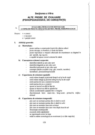 Secţiunea a Vlll-a
ALTE PROBE DE EVALUARE
(PSIHOPEDAGOGICE, DE CUNOŞTINŢE)
EVALUAREA NIVELULUI D E D E Z V O L T A R E
A C O P H L O R PREŞCOLARI ŞI ŞCOLARI MICL PROFIL PSIHOPEDAGOGIC
Notare: + = corect
- = incorect
x = parţial corect
I. Abilităţi generale:
a) Motricitate:
poate realiza o construcţie (turn) din câteva cuburi
poate decupa, cu foarfecă, o foaie de hârtie
poate reproduce o mişcare efectuată de examinator cu degetul în
aer: spirală, zig-zag etc.
e capabil să apuce corect creionul în mână
b) Cunoaşterea schemei corporale:
identifică mâinile şi ştie câte sunt
identifică degetele şi ştie câte sunt
identifică picioarele şi ştie câte sunt
cunoaşte părţile corpului (cap, gât, trunchi, membre)
lateralitate: precizată/neprecizată
c) Capacitatea de orientare spaţială:
arată mâna dreaptă şi piciorul drept la el şi la alt copil
arată mâna stângă şi piciorul stâng la el şi la alt copil
arată partea de sus a camerei (tavanul)
arată partea de jos a camerei
spune ce lucruri se află în faţa lui
spune ce lucruri se află în spatele lui
indică coordonatele spaţiale într-o imagine
discriminează între: mare-mic; lung-scurt; primul-la mijloc-
ultimul
d) Capacitatea de orientare temporală:
ştie cum se numeşte partea din zi când te scoli
ştie cum se numeşte partea din zi când te culci
ştie cum se numeşte ziua care a trecut
ştie cum se numeşte ziua care vine după ziua de azi
denumeşte anotimpurile
enumera zilele săptămânii
se raportează corect la timp
redă în ordine cronologică un eveniment (o zi din viaţa lui)
128
 