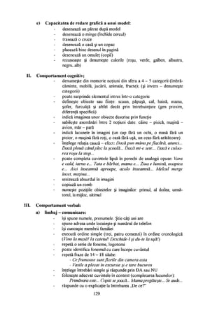 e) Capacitatea de redare grafică a unui model:
desenează un pătrat după model
desenează o minge (închide cercul)
trasează o cruce
desenează o casă şi un copac
plasează bine desenul în pagină
desenează un omuleţ (copil)
recunoaşte şi denumeşte culorile (roşu, verde, galben, albastru,
negru, alb)
Comportament cognitiv;
denumeşte din memorie noţiuni din sfera a 4 - 5 categorii (îmbră­
căminte, mobilă, jucării, animale, fructe); (şi invers - denumeşte
categorii)
poate surprinde elementul intrus într-o categorie
defineşte obiecte sau fiinţe: scaun, păpuşă, cal, haină, mama,
şofer, furculiţă şi altfel decât prin întrebuinţare (gen proxim,
diferenţă specifică)
indică imaginea unor obiecte descrise prin funcţie
sabileşte asemănări între 2 noţiuni date: câine - pisică, maşină -
avion, măr - pară
indică lacunele în imagini (un cap fără un ochi, o masă fără un
picior, o maşină fără roţi, o casă fără uşă, un ceas fără arătătoare)
înţelege relaţia cauză - efect: Dacă pun mâna pe flacără, atunci...
Dacă plouă când plec la şcoală... Dacă mi-e sete... Dacă e culoa­
rea roşu la stop...
poate completa cuvintele lipsă în perechi de analogii opuse: Vara
e cald, iarna e... Tata e bărbat, mama e... Ziua e lumină, noaptea
e... Aici înseamnă aproape, acolo înseamnă... Melcul merge
încet, maşina...
sesizează absurdul în imagini
copiază un romb
numeşte poziţiile obiectelor şi imaginilor: primul, al doilea, urmă­
torul, la mijloc, ultimul
Comportament verbal:
a) limbaj - comunicare:
îşi spune numele, prenumele. Ştie câţi ani are
spune adresa unde locuieşte şi numărul de telefon
îşi cunoaşte membrii familiei
execută ordine simple (trei, patru comenzi) în ordine cronologică
(Vino la masă! Ia caietul! Deschide-lşi du-te la uşă!)
repetă o serie de foneme, logotomi
poate identifica fonemul cu care începe cuvântul
repetă fraze de 14 - 18 silabe:
- Ce frumoase sunt florile din camera asta
- Vasile a plecat în excursie şi e tare bucuros
înţelege întrebări simple şi răspunde prin DA sau NU
foloseşte adecvat cuvintele în context (completarea lacunelor):
Primăvara este... Copiii sejoacă... Mama pregăteşte... Se aude...
răspunde cu o explicaţie la întrebarea „De ce?"
129
 