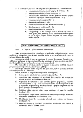 Se dă fiecărui copil, succesiv, câte o fişă din cele 9, fiecare având o sarcină de lucru:
1. bararea obiectului mai uşor dintr-un grup de 4. Cotare = 2p
2. bararea elementului intrus într-o categorie = 3p
3. bararea tuturor elementelor care fac parte din aceeaşi grupă şi
însemnarea (+) imaginii care nu se potriveşte = 2 + 2p
4. bararea elementelor de acelaşi fel = 2p
5. discriminarea a 2 categorii = 2p
6. identificarea elementelor mai multe de acelaşi fel = 2p
7. identificarea unor poziţii spaţiale = 3p
8. completarea de lacune în imagini = 3p
9. corespondenţa: se dau 5 imagini care au desenat sub fiecare un
semn (punct, linie, bastonaş, oval). Desenele se repetă în partea
de jos a paginii, copilul trebuind să pună sub fiecare imagine
semnul adecvat
3. S C A R A D E E V A L U A R E A E D U C A B I L I T A Ţ I I P E Ş C O L A R U L U I
Sursa: A. Coaşan în „ Copilăria, fundament al personalităţii".
Scara urmăreşte convertirea cunoştinţelor şi abilităţilor copilului preşcolar, într-un
coeficient de educabilitate care să poată identifica nivelul la care se află acesta în raport cu
cerinţele didactice din şcoală.
Autoarea apreciază că scara propusă este şi o probă de evaluare formativă, care
stabileşte nivelul actual al dezvoltării copilului, dar anticipează şi "zona proximei dezvoltări",
fiind deci utilă în întocmirea planurilor de intervenţie personalizată.
Mai menţionăm că structura probelor se bazează pe cunoştinţe şi abilităţi incluse în
programa de activităţi instructiv-educative din grădiniţe.
Probele pot fi folosite pentru preşcolari din grupa mică, mijlocie şi mare şi evaluarea
durează aproximativ 10 - 20 minute.
în total, scara are 10 categorii de cerinţe/sarcini şi 46 de probe:
I. Recunoaşterea raporturilor şi a poziţiilor spaţiale (probele 1-7).
II. Aprecierea unor dimensiuni şi proprietăţi fizice relative prin comparaţie:
mărime, greutate, penetrabilitate (probele 8-11).
III. Capacitatea de verbalizare a unor activităţi specifice preşcolarului, şcolarului,
adultului (probele 12-14), a unor acţiuni specifice altor vieţuitoare (probele 15-16)
şi capacitatea de percepere şi denumirea corectă a părţilor componente ale unei
plante (pom) şi a fructului (proba 17).
IV. Stabilirea relaţiei adecvate dintre unele vieţuitoare şi hrana lor specifică
(probele 1-22).
V. Recunoaşterea relaţiei dintre o mulţime de adăposturi (locuinţe) şi aceea care
este proprie unor fiinţe şi lucruri (probele 23-26).
VI. Identificarea căilor de comunicaţie adecvată unor mijloace de transport
(probele 27-30).
VII. Orientarea în timp şi perceperea diferenţiată a momentelor zilei, eventual şi
succesiunea acestora (probele 35-38).
132
 