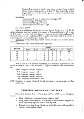 - Se aşteaptă ca subiectul să aleagă pozele şi apoi i se spune:"acum te rog să-
mi spui şi mie povestea pe care tu ai facut-o!". După ce copilul a terminat
de povestit i se cere să dea un titlu (proba se poate repeta cu alte imagini
alese de copil).
Interpretare:
se notează pozele alese de copil pentru a realiza poveştile,
se notează timpul fiecărei povestiri;
se notează întrebările puse de copil;
se notează povestirea realizată de copil.
Ş C O L A R I (6 - 10 ANI)
Material şi desfăşurare: jetoane pe care sunt înscrise literele a, b, c, d. Se dau
copilului cele patru jetoane şi i se cere să le aranjeze în diverse combinaţii; timpul de lucru
este de 1 minut. I se spune: "iată patru jetoane pe care sunt înscrise literele: a, b, c, d. Va
trebui să le aranjezi în toate modurile posibile, în aşa fel încât fiecare literă să fe prezentă în
fiecare aranjament. Nu ai voie să repeţi un aranjament".
Interpretare: numărul total de permutări posibile este de 23 (nu se indică elevului
acest număr).
Ed. Claparede oferă următoarele rezultate în procente:
Procent
Vârsta
Procent
7 ani 8 ani 9 ani 10 ani 11 ani 12 ani
îoo 8 8 11 9 11 15
75 5 5 5 5 6 7
50 4 4 4 4 5 6
25 3 3 3 3 3 4
0 0 0 0 0 0 0
Dacă un copil de 9 ani a realizat 5 combinaţii, el se încadrează în procentul de 75%,
ceea ce înseamn» în opinia lui Ed. Claparede - imaginaţie creatoare bună; celelalte valori
sunt:
100% - imaginaţie creatoare foarte bună
75% - imaginaţie creatoare bună
50% - imaginaţie creatoare mijlocie
25% - imaginaţie creatoare mediocră
0 %- imaginaţie creatoare foarte slabă
NOTA: Rezultatele au valoare orientativă, întrucât etalonarea nu s-a realizat pe o populaţie
românească.
EXERCIŢII CREATIVE DE GRUP ŞI INDIVIDUALE
Pentru elevii claselor a IlI-a - a IV-a, precum şi a V-a - a VUI-a se pot utiliza probe
de genul:
a) Găsiţi 6 titluri pentru cântece noi cu tema "apărarea păcii".
b) Găsiţi, pentru un copil de 8 ani, 10 forme de a se amuza utilizând imaginaţia lui,
într-o zi ploioasă şi friguroasă când nu poate ieşi afară.
c) întocmiţi o listă care să cuprindă cât mai multe idei pentru celebrarea zilei de
naştere a unui coleg (sau colege).
144
 