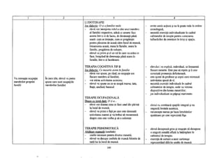 Va cunoaşte ocupaţia
membrilor propriei
familii
In zece zile, elevul va putea
spune care sunt ocupaţiile
membrilor familiei
3 4
omite unele acţiuni şi nu le poate reda în ordine
cronologică;
necesită exerciţii individualizate în cadrul
cabinetelor de terapie pentru corectarea
tulburărilor de orientare în timp şi spaţiu.
elevului i se explică, individual, ce înseamnă
fiecare meserie. Este pus să repete şi îi este
corectată pronunţia defectuoasă;
este ajutat de profesor şi copiii care mimează
activitatea spusă de el;
necesită exerciţii individuale în cadrul
cabinetelor de terapie, unde va viziona
diapozitive din lumea meseriilor;
- joc individualizat cu păpuşi marionete.
elevul nu corelează spaţiile integral şi nu
respectă limitele acestuia;
recunoaşte numai pe baza întrebărilor
ajutătoare pe cine reprezintă fişa.
elevul decupează greu şi reuşeşte să decupeze
o singură unealtă aflată la întâmplare în
cabinetul de terapie;
exerciţii de sortare a unor cartonaşe
reprezentând diferite unelte de muncă.
160
LUDOTERAPIE
Joc didactic: O zi afamiliei mele
elevii vor interpreta rolul a câte unui membru
al familiei respective, adică ce anume face
acesta într-o zi de lucru, de dimineaţă până
seară: cum se trezeşte, cum se pregăteşte
pentru plecarea de acasă către locul de muncă,
întoarcerea acasă, masa în familie, seara în
familie, pregătirea de culcare;
elevul va primi şi el un rol în care va arăta ce
face, începând de dimineaţa până seara în
familie, într-o zi lucrătoare.
TERAPIA COGNITIVĂ TIP B
Joc didactic: Ce meserie avem în familie
elevii vor spune, pe rând, ce ocupaţie are
fiecare membru al familiei;
vor mima activitatea acestora;
elevul va spune cu ce se ocupă mama, tata,
fraţii, unchiul, bunicul.
TERAPIE OCUPAŢIONALĂ
Desen cu temă dată: O zi a...
elevii vor desena ceea ce face unul din părinţi
la locul de muncă;
elevul va primi o fişă pe care este desenată
activitatea mamei şi va trebui să recunoască
despre cine este vorba şi să o coloreze.
TERAPIE PSMOMOTRICĂ
Abilitare manuală (uneltele)
unelte necesare pentru diverse meserii;
elevul va decupa uneltele de muncă folosite de
tatăl lui la locul de muncă.
 