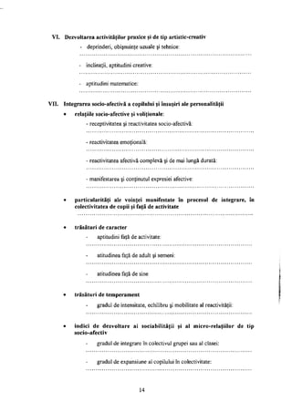 VI. Dezvoltarea activităţilor praxice şi de tip artistic-creativ
- deprinderi, obişnuinţe uzuale şi tehnice:
- inclinaţii, aptitudini creative:
- aptitudini matematice:
VIL Integrarea socio-afectivă a copilului şi însuşiri ale personalităţii
• relaţiile socio-afective şi voliţionale:
- receptivitatea şi reactivitatea socio-afectivă:
- reactivitatea emoţională:
- reactivitatea afectivă complexă şi de mai lungă durată:
- manifestarea şi conţinutul expresiei afective:
• particularităţi ale voinţei manifestate în procesul de integrare, în
colectivitatea de copii şi faţă de activitate
• trăsături de caracter
aptitudini faţă de activitate:
atitudinea faţă de adult şi semeni:
atitudinea faţă de sine
• trăsături de temperament
gradul de intensitate, echilibru şi mobilitate al reactivităţii:
• indici de dezvoltare ai sociabilităţii şi al micro-relaţiilor de tip
socio-afectiv
gradul de integrare în colectivul grupei sau al clasei:
gradul de expansiune al copilului în colectivitate:
14
 