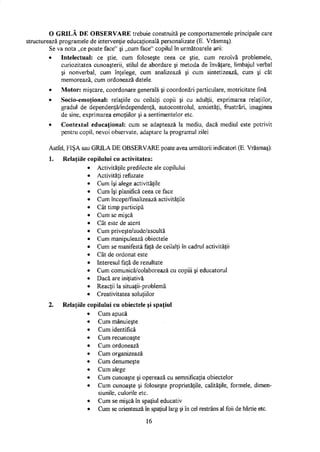 O GRILĂ DE OBSERVARE trebuie construită pe comportamentele principale care
icturează programele de intervenţie educaţională personalizate (E. Vrăşmaş).
Se va nota „ce poate face" şi „cum face" copilul în următoarele arii:
• Intelectual: ce ştie, cum foloseşte ceea ce ştie, cum rezolvă problemele,
curiozitatea cunoaşterii, stilul de abordare şi metoda de învăţare, limbajul verbal
şi nonverbal, cum înţelege, cum analizează şi cum sintetizează, cum şi cât
memorează, cum ordonează datele.
• Motor: mişcare, coordonare generală şi coordonări particulare, motricitate fină
• Socio-emoţional: relaţiile cu ceilalţi copii şi cu adulţii, exprimarea relaţiilor,
gradul de dependenţă/independenţă, autocontrolul, anxietăţi, frustrări, imaginea
de sine, exprimarea emoţiilor şi a sentimentelor etc.
• Contextul educaţional: cum se adaptează la mediu, dacă mediul este potrivit
pentru copil, nevoi observate, adaptare la programul zilei
Astfel, FIŞA sau GRILA DE OBSERVARE poate avea următorii indicatori (E. Vrăşmaş):
1. Relaţiile copilului cu activitatea:
Activităţile predilecte ale copilului
Activităţi refuzate
Cum îşi alege activităţile
Cum îşi planifică ceea ce face
Cum începe/finalizează activităţile
Cât timp participă
Cum se mişcă
Cât este de atent
Cum priveşte/aude/ascultă
Cum manipulează obiectele
Cum se manifestă faţă de ceilalţi în cadrul activităţii
Cât de ordonat este
Interesul faţă de rezultate
Cum comunică/colaborează cu copiii şi educatorul
Dacă are iniţiativă
Reacţii la situaţii-problemă
Creativitatea soluţiilor
2. Relaţiile copilului cu obiectele şi spaţiul
Cum apucă
Cum mânuieşte
Cum identifică
Cum recunoaşte
Cum ordonează
Cum organizează
Cum denumeşte
Cum alege
Cum cunoaşte şi operează cu semnificaţia obiectelor
Cum cunoaşte şi foloseşte proprietăţile, calităţile, formele, dimen­
siunile, culorile etc.
Cum se mişcă în spaţiul educativ
Cum se orientează în spaţiul larg şi în cel restrâns al foii de hârtie etc.
16
 
