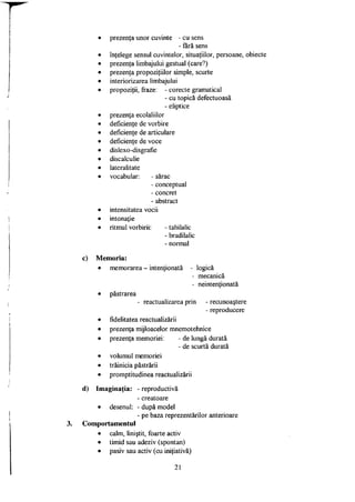 • prezenţa unor cuvinte - cu sens
- fără sens
• înţelege sensul cuvintelor, situaţiilor, persoane, obiecte
• prezenţa limbajului gestual (care?)
• prezenţa propoziţiilor simple, scurte
• interiorizarea limbajului
• propoziţii, fraze: - corecte gramatical
- cu topică defectuoasă
- eliptice
• prezenţa ecolaliilor
• deficienţe de vorbire
• deficienţe de articulare
• deficienţe de voce
• dislexo-disgrafie
• discalculie
• lateralitate
• vocabular: - sărac
- conceptual
- concret
- abstract
• intensitatea vocii
• intonaţie
• ritmul vorbirii: - tahilalic
- bradilalic
- normal
c) Memoria:
• memorarea - intenţionată - logică
- mecanică
- neintenţionată
• păstrarea
- reactualizarea prin - recunoaştere
- reproducere
• fidelitatea reactualizării
• prezenţa mijloacelor mnemotehnice
• prezenţa memoriei: - de lungă durată
- de scurtă durată
• volumul memoriei
• trăinicia păstrării
• promptitudinea reactualizării
d) Imaginaţia: - reproductiva
- creatoare
• desenul: - după model
- pe baza reprezentărilor anterioare
Comportamentul
• calm, liniştit, foarte activ
• timid sau adeziv (spontan)
• pasiv sau activ (cu iniţiativă)
21
 