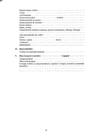 Expresivitatea vorbirii - - - - - - - - - - - - - - - - - - - - - - - - - - -
Vocea
Auz fonematic - - - - - - - - - - - - - - - - - - - - - - - - - - - - - -
Autocontrol auditiv - - - - - - - - - - - - confuzii - - - - - - - - - - - -
Sunete prezente şi corecte - - - - - - - - - - - - - - - - - - - - - - - - -
Sunete prezente şi incorecte
Sunete absente - - - - -
Silabe, cuvinte - - - - - - - - - - - - - - - - - - - - - - - - - - - - - -
Caracteristicile fonaţiei (consoane, grupuri consonantice, diftongi, triftongi) - -
Alte particularităţi ale vorbirii - - - - - - - - - -
Citire
Scriere: copiere - - - - - - - - - - - - - dictare
compunere
PROGNOZĂ
IV. DIAGNOSTIC:
Trimiteri la examinări medicale
V. Data începerii corectării Logoped
Terapia propusă
Obiectivele propuse - - - - - - - - - - - - - - - - - - - - - - - - - - - - -
Evoluţia vorbirii şi comportamentului copilului în timpul corectării (consemnări
periodice) - - - - - - - - - - - - - - - - - - - - - - - - - - - - - - - - -
25
 