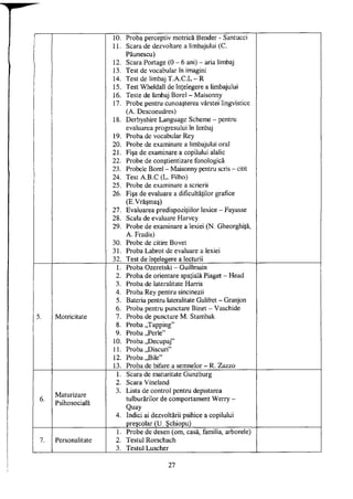 10. Proba perceptiv motrică Bender - Santucci
11. Scara de dezvoltare a limbajului (C.
Păunescu)
12. Scara Portage ( 0 - 6 ani) - aria limbaj
13. Test de vocabular în imagini
14. Test de limbaj T.A.C.L - R
15. Test Wheldall de înţelegere a limbajului
16. Teste de limbaj Borei - Maisonny
17. Probe pentru cunoaşterea vârstei lingvistice
(A. Descoeudres)
18. Derbyshire Language Scheme - pentru
evaluarea progresului în limbaj
19. Proba de vocabular Rey
20. Probe de examinare a limbajului oral
21. Fişa de examinare a copilului alalie
22. Probe de conştientizare fonologica
23. Probele Borei - Maisonny pentru scris - citit
24. Test A.B.C (L. Filho)
25. Probe de examinare a scrierii
26. Fişa de evaluare a dificultăţilor grafice
(E. Vrăşmaş)
27. Evaluarea predispoziţiilor lexice - Fayasse
28. Scala de evaluare Harvey
29. Probe de examinare a lexiei (N. Gheorghiţă,
A. Fradis)
30. Probe de citire Bovet
31. Proba Labrot de evaluare a lexiei
32. Test de înţelegere a lecturii
5. Motricitate
1. Proba Ozeretski - Guillmain
2. Proba de orientare spaţială Piaget - Head
3. Proba de lateralitate Harris
4. Proba Rey pentru sincinezii
5. Bateria pentru lateralitate Galifret - Granjon
6. Proba pentru punctare Binet - Vaschide
7. Proba de punctare M. Stambak
8. Proba „Tapping"
9. Proba „Perle"
10. Proba„Decupaj"
11. Proba „Discuri"
12. Probabile"
13. Proba de bifare a semnelor - R. Zazzo
6.
Maturizare
Psihosocială
1. Scara de maturitate Gunzburg
2. Scara Vineland
3. Lista de control pentru depistarea
tulburărilor de comportament Werry -
Quay
4. Indici ai dezvoltării psihice a copilului
preşcolar (U. Şchiopu)
7. Personalitate
1. Probe de desen (om, casă, familia, arborele)
2. Testul Rorschach
3. Testul Luscher
27
 