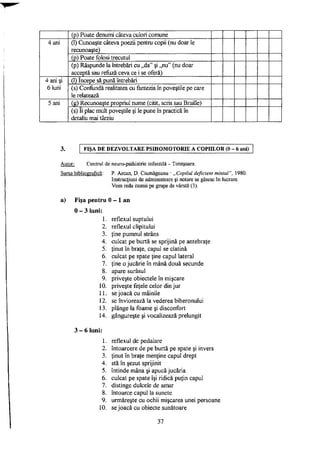 (p) Poate denumi câteva culori comune
4 ani (1) Cunoaşte câteva poezii pentru copii (nu doar le
recunoaşte)
4 ani
(p) Poate folosi trecutul
4 ani
(p) Răspunde la întrebări cu „da" şi „nu" (nu doar
acceptă sau refuză ceva ce i se oferă)
4 ani şi
6 luni
(1) începe să pună întrebări4 ani şi
6 luni (s) Confundă realitatea cu fantezia în poveştile pe care
le relatează
5 ani (g) Recunoaşte propriul nume (citit, scris sau Braille)5 ani
(s) îi plac mult poveştile şi le pune în practică în
detaliu mai târziu
FIŞA DE DEZVOLTARE PSIHOMOTORIE A COPIILOR ( 0 - 6 ani)
Autor: Centrul de neuro-psihiatrie infantilă - Timişoara.
Sursa bibliografică: P. Arcan, D. Ciumăgeanu - „Copilul deficient mintal", 1980.
Instrucţiuni de administrare şi notare se găsesc în lucrare.
V o m reda itemii pe grupe de vârstă (3).
a) Fişa pentru 0 - 1 an
0 - 3 luni:
1. reflexul suptului
2. reflexul clipitului
3. ţine pumnul strâns
4. culcat pe burtă se sprijină pe antebraţe
5. ţinut în braţe, capul se clatină
6. culcat pe spate ţine capul lateral
7. ţine o jucărie în mână două secunde
8. apare surâsul
9. priveşte obiectele în mişcare
10. priveşte feţele celor din jur
11. se joacă cu mâinile
12. se înviorează la vederea biberonului
13. plânge la foame şi disconfort
14. gângureşte şi vocalizează prelungit
3 - 6 luni:
1. reflexul de pedalare
2. întoarcere de pe burtă pe spate şi invers
3. ţinut în braţe menţine capul drept
4. stă în şezut sprijinit
5. întinde mâna şi apucă jucăria
6. culcat pe spate îşi ridică puţin capul
7. distinge dulcele de amar
8. întoarce capul la sunete
9. urmăreşte cu ochii mişcarea unei persoane
10. se joacă cu obiecte sunătoare
37
 