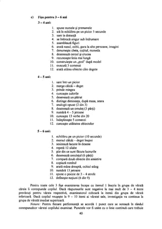 c) Fişa pentru 3 - 6 ani
3 - 4 ani:
1. spune numele şi prenumele
2. stă în echilibru pe un picior 5 secunde
3. sare la distanţă
4. se îmbracă singur sub îndrumare
5. asamblează figuri
6. arată nasul, ochii, gura la alte persoane, imagini
7. denumeşte cheia, cuţitul, moneda
8. desenează cercul şi crucea
9. recunoaşte linia mai lungă
10. construieşte un „pod" după model
11. execută 3 comenzi
12. arată atâtea obiecte câte degete
4 - 5 ani:
1. sare într-un picior
2. merge călcâi - deget
3. prinde mingea
4. cunoaşte culorile
5. desenează un pătrat
6. distinge dimineaţa, după masa, seara
7. analogii opuse (2 din 3)
8. desenează un omuleţ (3 părţi)
9. numără 4 - 5 jetoane
10. cunoaşte 13 verbe din 20
11. îndeplineşte 5 comenzi
12. cunoaşte utilitatea obiectelor
1. echilibru pe un picior (10 secunde)
2. mersul călcâi - deget înapoi
3. sesizează lacune în desene
4. repetă 12 silabe
5. ştie din ce sunt făcute lucrurile
6. desenează omuleţul (6 părţi)
7. compară două obiecte din amintire
8. copiază rombul
9. arată mâna dreaptă, ochiul stâng
10. numără 13 jetoane
11. spune o poezie de 3 - 4 strofe
12. defineşte noţiuni (6 din 9)
Pentru toate cele 3 fişe examinarea începe cu itemul 1 înscris în grupa de vârstă
căreia îi corespunde copilul. Dacă răspunsurile sunt negative la mai mult de 3 - 4 itemi
prevăzuţi pentru vârsta respectivă, examinatorul coboară la itemii din grupa de vârstă
inferioară. Dacă copilul reuşeşte la 9 - 10 itemi ai vârstei sale, investigaţia va continua la
grupa de vârstă imediat superioară.
Notare: Pentru fiecare performanţă se acordă 1 punct care se notează în rândul
corespunzător vârstei copilului examinat. Punctele vor fi unite cu o linie continuă care trebuie
40
 