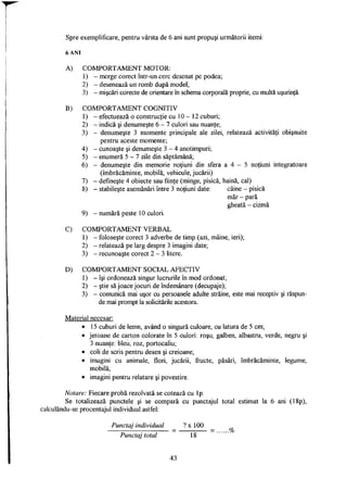Spre exemplificare, pentru vârsta de 6 ani sunt propuşi următorii itemi:
6 ANI
COMPORTAMENT MOTOR:
1) - merge corect într-un cerc desenat pe podea;
2) - desenează un romb după model;
3) - mişcări corecte de orientare în schema corporală proprie, cu multă uşurinţă.
COMPORTAMENT COGNITIV
1) - efectuează o construcţie cu 1 0 - 1 2 cuburi;
2) - indică şi denumeşte 6 - 7 culori sau nuanţe;
3) - denumeşte 3 momente principale ale zilei, relatează activităţi obişnuite
pentru aceste momente;
4) - cunoaşte şi denumeşte 3 - 4 anotimpuri;
5) - enumera 5 - 7 zile din săptămână;
6) - denumeşte din memorie noţiuni din sfera a 4 - 5 noţiuni integratoare
(îmbrăcăminte, mobilă, vehicule, jucării)
7) - defineşte 4 obiecte sau fiinţe (minge, pisică, haină, cal)
8) - stabileşte asemănări între 3 noţiuni date: câine - pisică
măr - pară
gheată - cizmă
9) - numără peste 10 culori.
COMPORTAMENT VERBAL
1) - foloseşte corect 3 adverbe de timp (azi, mâine, ieri);
2) - relatează pe larg despre 3 imagini date;
3) - recunoaşte corect 2 - 3 litere.
COMPORTAMENT SOCIAL AFECTIV
1) - îşi ordonează singur lucrurile în mod ordonat;
2) - ştie să joace jocuri de îndemânare (decupaje);
3) - comunică mai uşor cu persoanele adulte străine, este mai receptiv şi răspun­
de mai prompt la solicitările acestora.
Material necesar:
• 15 cuburi de lemn, având o singură culoare, cu latura de 5 cm;
• jetoane de carton colorate în 5 culori: roşu, galben, albastru, verde, negru şi
3 nuanţe: bleu, roz, portocaliu;
• coli de scris pentru desen şi creioane;
• imagini cu animale, flori, jucării, fructe, păsări, îmbrăcăminte, legume,
mobilă;
• imagini pentru relatare şi povestire.
Notare: Fiecare probă rezolvată se cotează cu lp.
Se totalizează punctele şi se compară cu punctajul total estimat la 6 ani (18p),
calculându-se procentajul individual astfel:
Punctai individual ? x 100
= = %
Punctaj total 18
A)
B)
C)
D)
43
 