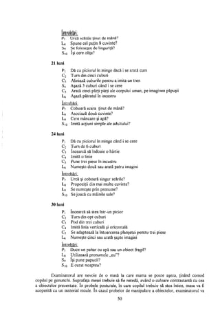 P7 Urcă scările ţinut de mână?
L8 Spune cel puţin 8 cuvinte?
S9 Se foloseşte de linguriţă?
S10 îşi cere oliţa?
21 luni
Pi Dă cu piciorul în minge dacă i se arată cum
C2 Turn din cinci cuburi
C3 Aliniază cuburile pentru a imita un tren
S4 Aşază 3 cuburi când i se cere
C5 Arată cinci părţi părţi ale corpului uman, pe imaginea păpuşii
L6 Aşază pătratul în incastru
întrebări:
P? Coboară scara ţinut de mână?
L8 Asociază două cuvinte?
L9 Cere mâncare şi apă?
S10 Imită acţiuni simple ale adultului?
24 luni
P. Dă cu piciorul în minge când i se cere
c 2
Turn de 6 cuburi
c 3
încearcă să îndoaie 0 hârtie
c 4
Imită 0 linie
c 5
Pune trei piese în incastru
u Numeşte două sau arată patru imagini
întrebări:
P7 Urcă şi coboară singur scările?
L8 Propoziţii din mai multe cuvinte?
U Se numeşte prin prenume?
S10 Se joacă cu mâinile sale?
30 luni
Pi încearcă să stea într-un picior
C2 Turn din opt cuburi
C3 Pod din trei cuburi
C4 Imită linia verticală şi orizontală
C5 Se adaptează la întoarcerea planşetei pentru trei piese
L6 Numeşte cinci sau arată şapte imagini
întrebări:
P7 Duce un pahar cu apă sau un obiect fragil?
L8 Utilizează pronumele „eu"?
S9 îşi pune papucii?
S10 E curat noaptea?
Examinatorul are nevoie de o masă la care mama se poate aşeza, ţinând comod
copilul pe genunchi. Suprafaţa mesei trebuie să fie netedă, având o culoare contrastantă cu cea
a obiectelor prezentate. în probele posturale, în care copilul trebuie să stea întins, masa va fi
acoperită cu un material moale. în cazul probelor de manipulare a obiectelor, examinatorul va
50
 