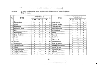4. PROBA DE VOCABULAR REY (adaptată)
TEHNICA: Se citeşte copilului fiecare cuvânt în parte şi se cer două cuvinte din categoria respectivă.
Timp: 15 minute.
Nr ITEMI
VÂRSTA (ani)
Nr ITEMI
VÂRSTA (ani)
Nr ITEMI
6 - 8 / 9 9/10-14 14-18
Nr ITEMI
6 - 8 / 9
0
9/10-14 14-18
1. îmbrăcăminte X 0 0 31. Munci agricole
6 - 8 / 9
0 X 0
2. Arbori X 0 0 32. Personaje istorice 0 X 0
3. încălţăminte X 0 0 33. Fiinţe înotătoare 0 X 0
4. Construcţii navale X 0 0 34. Perioade de vârstă 0 X 0
5. Boli 0 0 0 35. Pictori români 0 0 X
6. Clădiri publice 0 0 0 36. Băuturi 0 0 X
7. Fiinţe zburătoare 0 X 0 37. Decoraţii 0 0 X
8. Cereale 0 X 0 38. Muzicieni 0 0 X
9 Textile 0 0 0 39. Tipuri de ape 0 X 0
10. Legume X 0 0 40. Animale exotice 0 X 0
11. Grade militare 0 X 0 41. Feluri de mâncare 0 0 X
12. Metale preţioase 0 X 0 42. Mijloace de locomoţie 0 X 0
13. Insecte 0 X 0 43. Organe de simţ 0 X 0
14. Părţi ale corpului X 0 0 44. Aparate de zbor 0 X 0
15. Maşini - unelte 0 0 X 45. Sporturi 0 X 0
16. Condimente 0 0 X 46. Capitale europene 0 X 0
84
 