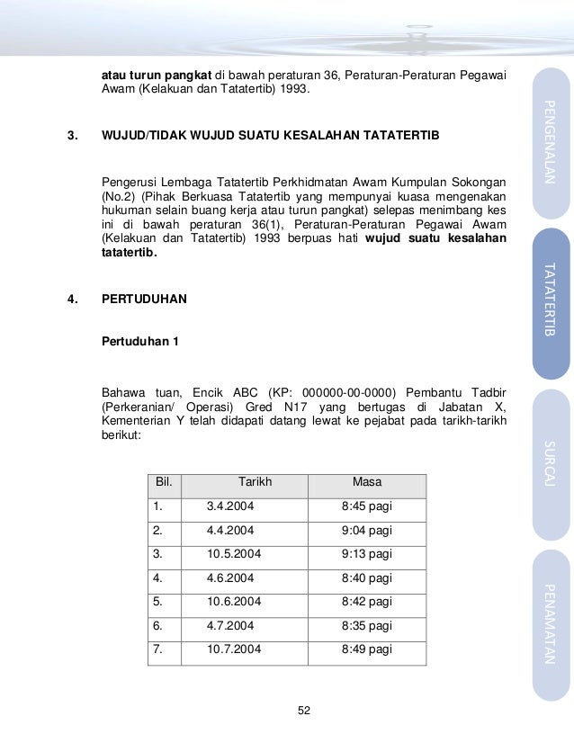 Surat Rayuan Tidak Dikenakan Tindakan Tatatertib 