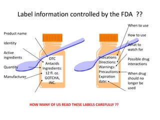 over the counter drugs | PPTX