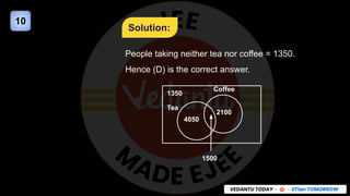 Solution:
10
People taking neither tea nor coffee = 1350.
Hence (D) is the correct answer.
1350
Coffee
2100
Tea
4050
1500
 
