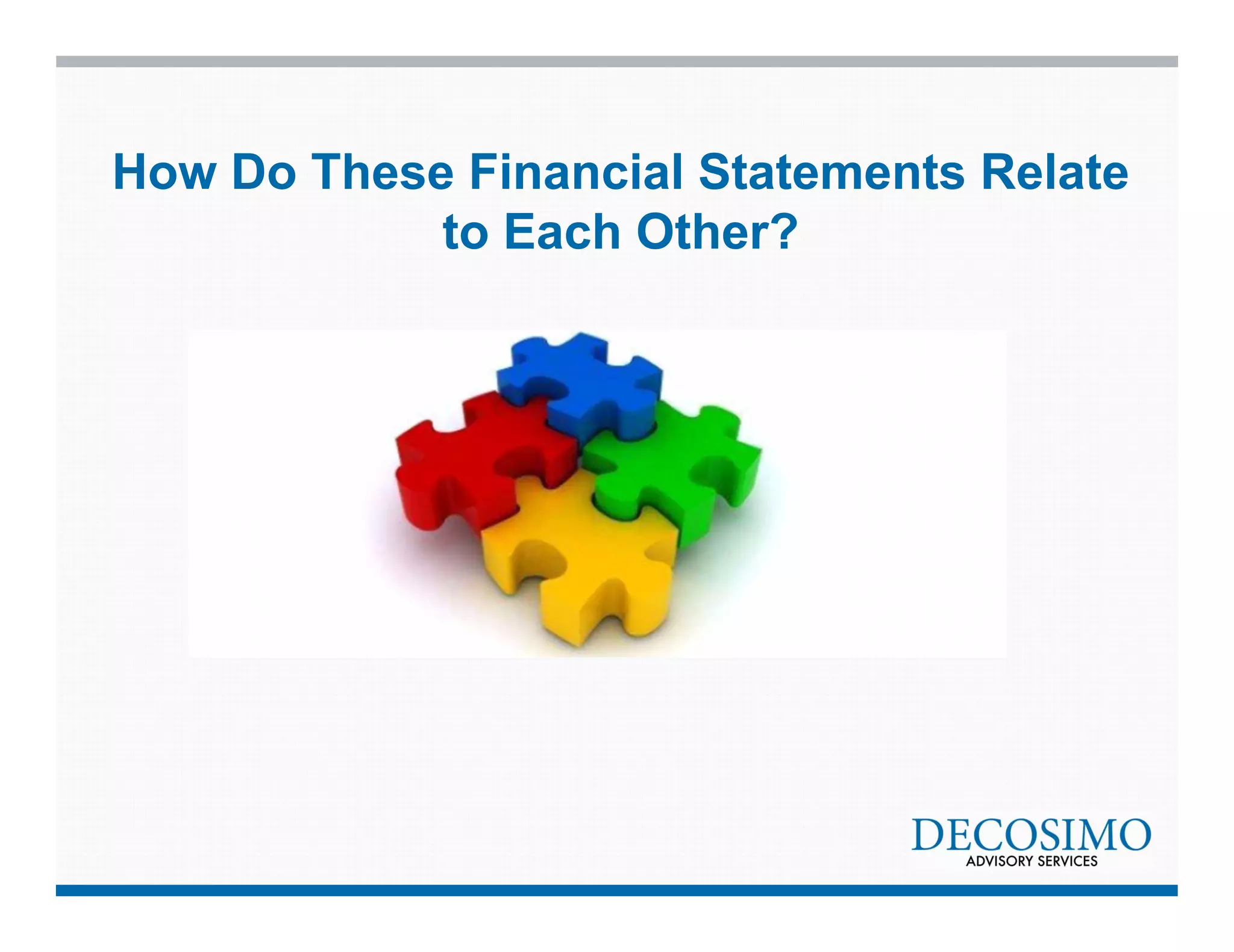 How Do These Financial Statements Relate 
to Each Other? 
 