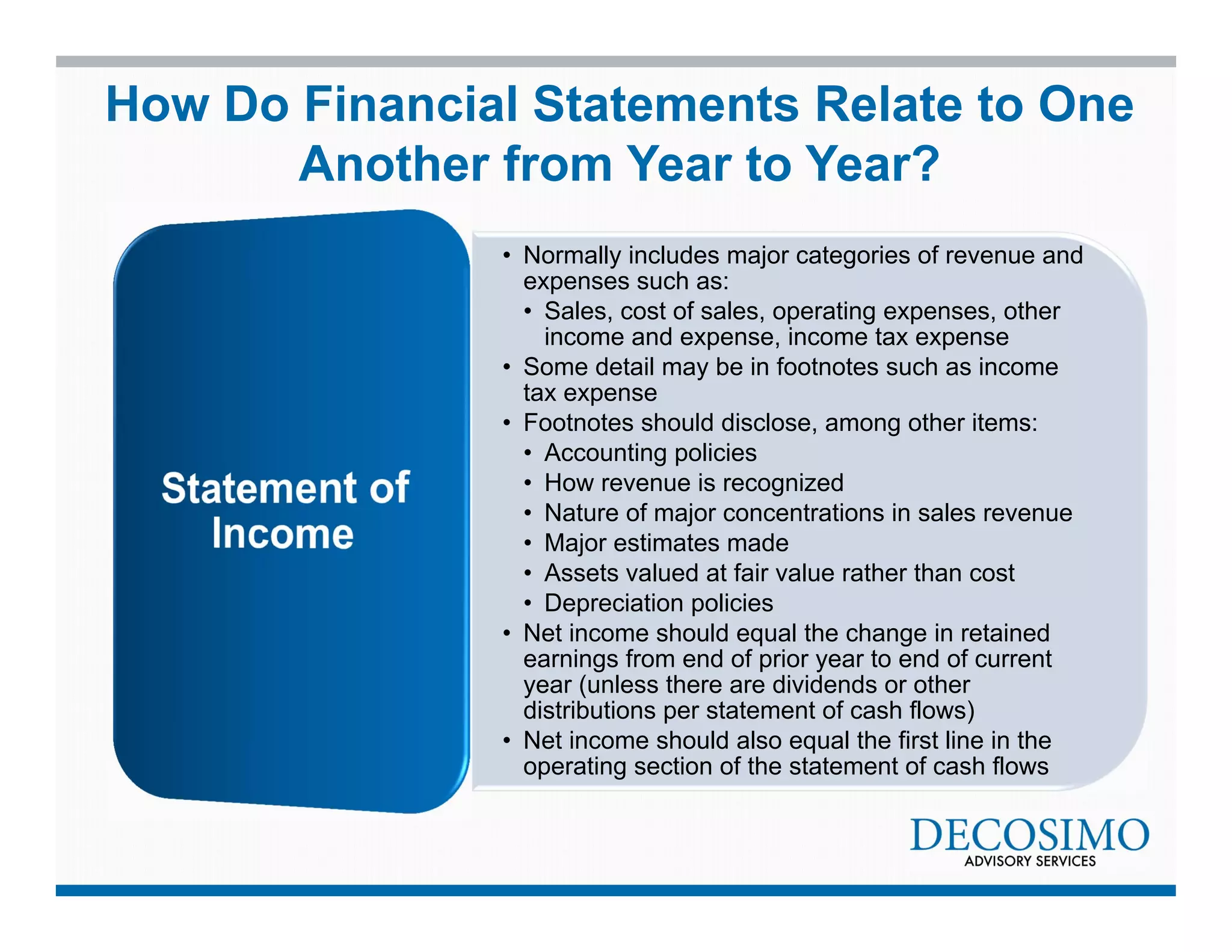 How Do Financial Statements Relate to One 
Another from Year to Year? 
• Normally includes major categories of revenue and 
expenses such as: 
• Sales, cost of sales, operating expenses, other 
income and expense, income tax expense 
• Some detail may be in footnotes such as income 
tax expense 
• Footnotes should disclose, among other items: 
• Accounting policies 
• How revenue is recognized 
• Nature of major concentrations in sales revenue 
• Major estimates made 
• Assets valued at fair value rather than cost 
• Depreciation policies 
• Net income should equal the change in retained 
earnings from end of prior year to end of current 
year (unless there are dividends or other 
distributions per statement of cash flows) 
• Net income should also equal the first line in the 
operating section of the statement of cash flows 
 