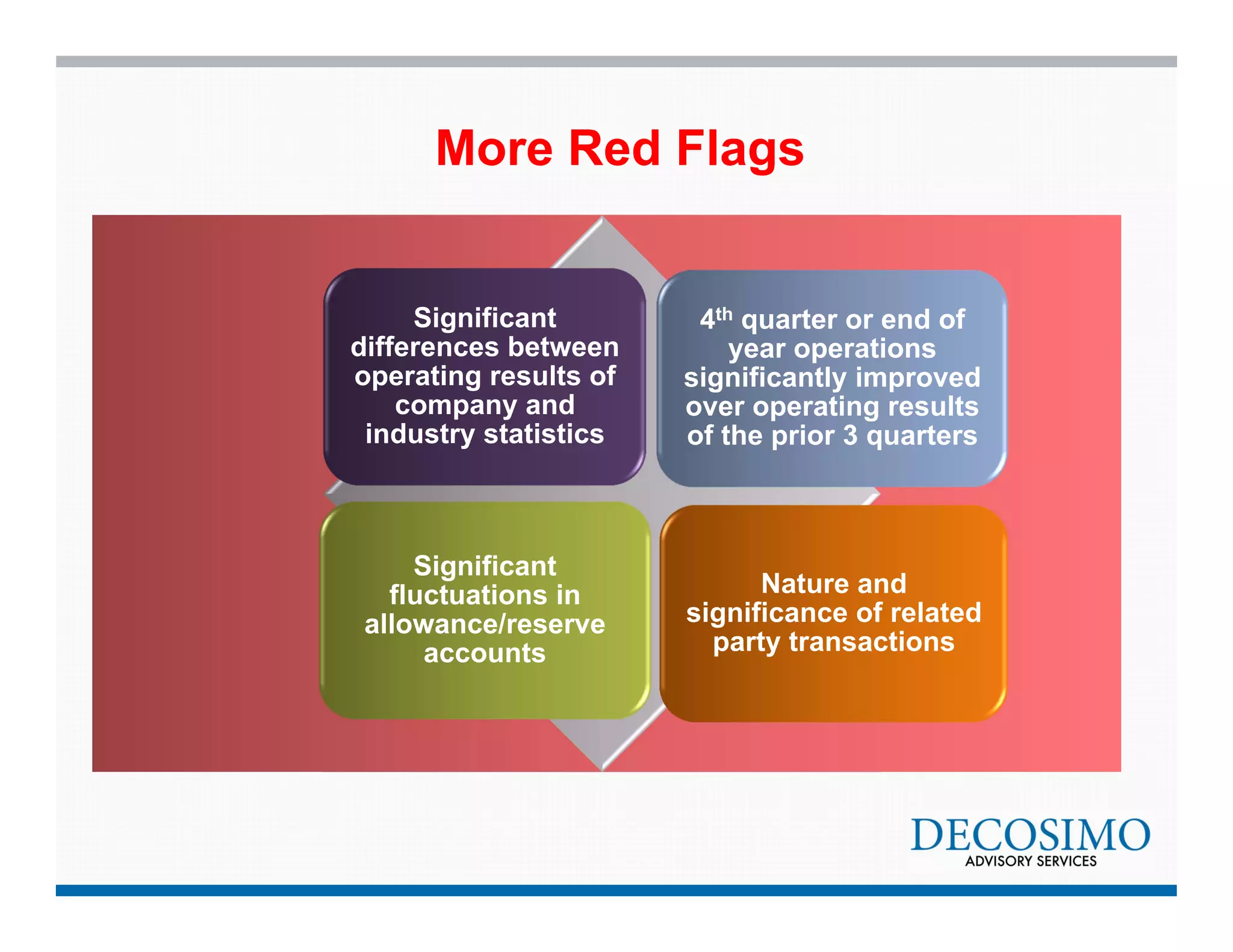 More Red Flags 
Significant 
differences between 
operating results of 
company and 
industry statistics 
4th quarter or end of 
year operations 
significantly improved 
over operating results 
of the prior 3 quarters 
Significant 
fluctuations in 
allowance/reserve 
accounts 
Nature and 
significance of related 
party transactions 
 