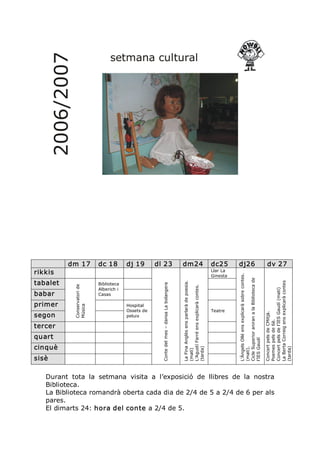 Setmana Cultural - abril 07