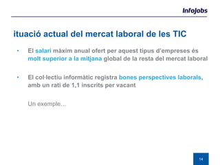 Situació actual del mercat laboral de les TIC El  salari  màxim   anual ofert per aquest tipus d’empreses és  molt superior a la mitjana  global de la resta del mercat laboral El col·lectiu informàtic registra  bones perspectives laborals,  amb un rati de 1,1 inscrits per vacant Un exemple…  