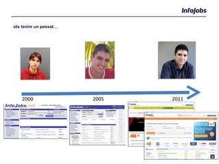 Tots tenim un passat… 2000 2005 2011 