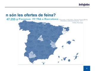 On són les ofertes de feina? 147.255 a Espanya, 22.784 a Barcelona  (Vacants a InfoJobs: Gener-Agost 2011) 